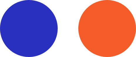 Capabilities Snapshot